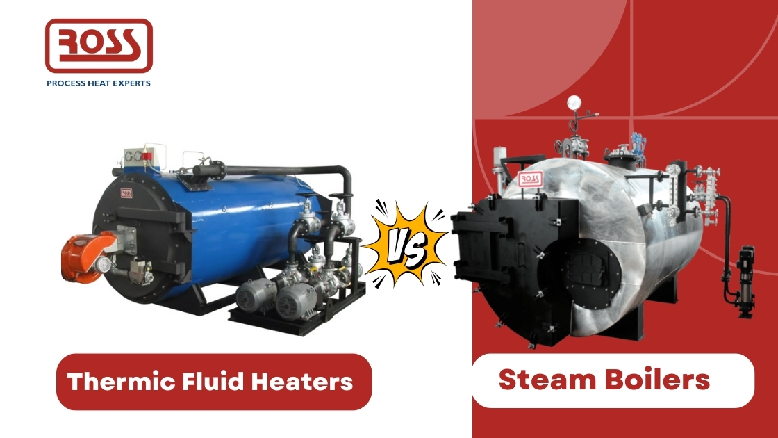 Thermic Fluid Heaters Vs.Steam Boilers : Which is Better?