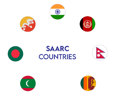 SAARC Countries