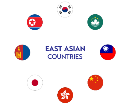 East Asian Countries