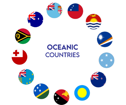 oceanic countries